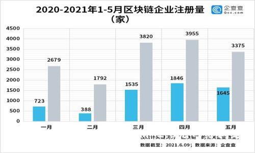 如何解决安卓版Tokenim 2.0无网络问题？