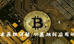 区块链技术原理详解：从基础到应用的全面解析