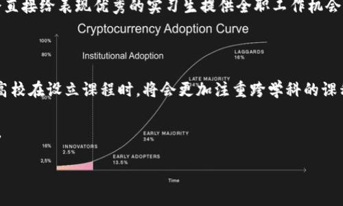   四川区块链工程专业推荐及发展前景分析 / 
 guanjianci 四川, 区块链工程专业, 大学课程 /guanjianci 

随着区块链技术的迅速发展，许多高校开始设立与之相关的专业课程，以培养懂技术、会应用的人才。四川作为中国西南地区的重要科技教育基地，系列高校也纷纷开设了区块链工程相关专业，为学生提供了丰富的学习资源和实践机会。本文将详细探讨四川区块链工程专业的设置、发展前景，以及相关问题的解答。

一、四川区块链工程专业概况

四川省内开设区块链工程专业的高校相对较多，其中不乏一些具有较高学术声誉的大学。常见的专业方向包括区块链技术与应用、区块链安全、分布式系统和密码学等。

例如，四川大学、电子科技大学等知名高校已经在计算机科学与技术相关专业中增设了区块链的相关课程。这些课程不仅注重理论知识的传授，还强调实践能力的培养，许多学校还与企业合作，提供实习和实践的机会。

二、区块链工程专业的核心课程

在区块链工程专业中，某些核心课程是不可或缺的，比如分布式计算原理、智能合约开发、区块链协议、密码学基础等。这些课程全面覆盖了区块链技术的各个层面，帮助学生构建起扎实的理论基础。

此外，许多高校还开设了有关区块链法律法规、商业模式及其在各行业应用的课程，使学生不仅能够掌握技术，还能理解其商业价值和法律风险。

三、四川区块链专业的就业前景

随着区块链技术的成熟和应用范围的扩大，从事区块链相关工作的人员需求日益增长。尤其在金融、物流、供应链、医疗等行业，区块链技术的应用越来越普遍。这为学习区块链工程专业的学生提供了广阔的就业前景。

在四川省，由于政府对区块链技术的支持和推动，许多初创公司和高科技企业开始加大对区块链人才的招聘力度。同时，一些大型企业也在不断寻求专业人才来进行区块链项目的开发与落地。

四、四川区块链工程专业的未来趋势

随着人工智能和互联网技术的快速发展，区块链技术将在更多的领域与这些技术交叉融合。四川的高校在区块链教育与研究方面也在不断探索新形式，比如通过与国际高校的合作，引进国外的先进教育理念和课程体系。

未来，区块链工程专业不仅会吸引更多的学生报名，还会培养出更多高质量的人才，为四川及全国的区块链产业发展注入新的活力。

相关问题1：区块链工程专业的课程设置如何？

区块链工程专业的课程设置通常由基础课程和专业课程两部分构成。基础课程一般包括计算机科学基础、数据结构与算法、数据库原理等，这些课程为学习区块链技术奠定基础。而专业课程则更多地聚焦于区块链领域的技术，如区块链架构、智能合约开发、去中心化应用开发等。

此外，一些高校可能还会设置创新实验课程，让学生在老师的指导下，独立完成区块链项目的开发。这种实践型教学能够增强学生的动手能力，使他们在进入职场后更具竞争力。

相关问题2：区块链工程专业的就业方向有哪些？

区块链工程专业的毕业生有多种就业方向。首先，大多数毕业生会选择进入IT公司，从事区块链应用开发、系统架构设计或者区块链安全等方面的工作。其次，金融机构也对区块链人才有极大的需求，薪资水平通常较高。

除了传统的IT和金融行业，一些新兴行业例如物联网、供应链管理和数字版权等领域，亦开始招聘具备区块链技术背景的人才。创业也是一种选择，学生可以利用所学知识，开发自己的区块链产品或服务。

相关问题3：学习区块链工程专业需要具备哪些能力？

学习区块链工程专业的学生应该具备扎实的计算机科学基础，尤其是在编程、算法和系统设计方面。此外，对数学和逻辑思维能力的要求较高，许多区块链原理和应用需要通过数学模型来理解。

除了技术能力，学生还需要具备一定的团队协作和项目管理能力。因为区块链项目通常是团队合作完成的，良好的沟通能力和项目管理能力会让学生在职场更具竞争力。

相关问题4：区块链工程专业的实习机会如何？

四川的高校通常与多家区块链科技公司建立了合作关系，学生在学习过程中可以获得丰富的实习机会。有些高校甚至设有专门的实习基地，让学生在校期间就能够接触到真实的区块链项目。

通过实习，学生不仅可以将理论应用于实践，还可以积累工作经验和人脉，这对未来的就业非常有帮助。一些企业在实习结束后，甚至会直接给表现优秀的实习生提供全职工作机会。

相关问题5：未来区块链工程专业的发展趋势是什么？

随着区块链技术的不断成熟，未来区块链工程专业的发展将更加多元化。不仅仅是技术的深化，还有法律、经济、管理等多领域的融合。高校在设立课程时，将会更加注重跨学科的课程设计，以适应未来产业发展的需要。

同时，随着全球对区块链技术的关注和应用，四川的高校也将积极寻求国际合作，借鉴国外先进的教育体系与教学方法，提高培养质量。

总的来说，四川的区块链工程专业在培养高素质人才、促进产业发展方面正扮演着越来越重要的角色。