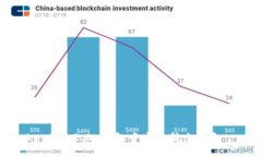 如何在 Tokenim 2.0 钱包中安全转出资金 - 完整指南