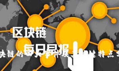 区块链的四大事件及其关键特点分析