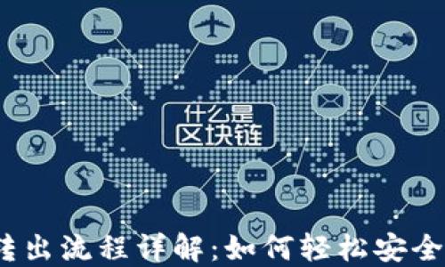 
Tokenim 2.0 转出流程详解：如何轻松安全地转移你的资产