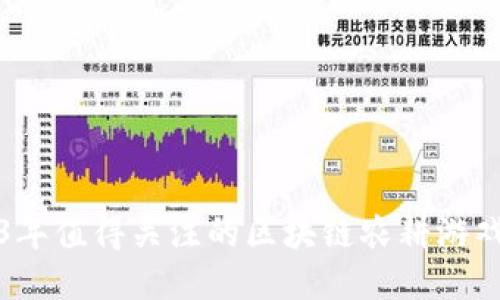 2023年值得关注的区块链农耕游戏推荐