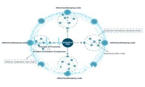 Tokenim 安卓 1.0版：你的个人资产管理助手