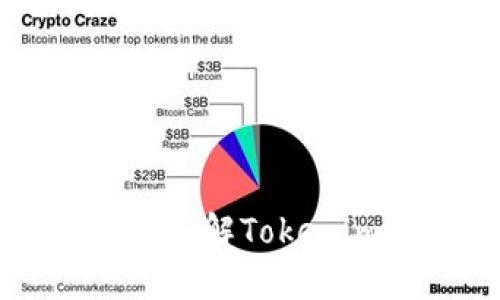 Tokenim官方网站：了解Tokenim生态系统与服务