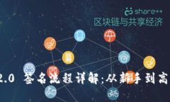 TokenIm 2.0 签名流程详解：从新手到高手的全指南
