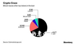 Tokenim地址的意义与应用分析