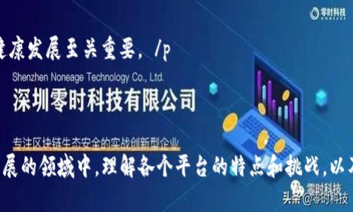   区块链基础软件平台解析：选择最适合您的解决方案 / 
 guanjianci 区块链, 软件平台, 基础设施 /guanjianci 

在过去的几年里，区块链技术已经成为了许多行业的热点话题。作为一种去中心化的分布式记账技术，区块链为数据的安全性、透明性和不可篡改性提供了保障。在这个背景下，区块链基础软件平台自然而然地成为了构建区块链应用的关键。本文将详细探讨目前市场上主要的区块链基础软件平台，它们的功能、特点和适用场景，以及如何选择适合自己需求的平台。

### 1. 区块链基础软件平台的定义

 p 区块链基础软件平台是指提供了一整套工具、框架和基础设施，使开发人员能够快速创建、部署和管理区块链应用程序的系统。这些平台通常包括智能合约开发工具、节点管理工具、共识机制的实现、身份管理等功能模块。 /p 

 p 在不同的行业背景下，区块链软件平台的选择可能会有所不同。比如，金融行业可能更加注重交易处理的速度和安全性，而供应链管理则更多关注于数据的透明性和可追溯性。因此，了解各个平台的特点和适用场景，对于企业或开发者来说，至关重要。 /p 

### 2. 主要区块链基础软件平台列表

 p 以下是当前比较受欢迎的一些区块链基础软件平台： /p 

- **Ethereum（以太坊）**: 作为最早的智能合约平台，Ethereum 提供强大的开发工具和生态系统，支持多种去中心化应用（DApps）的创建。

- **Hyperledger Fabric**: 由Linux基于开发的开源合作伙伴网络，适用于企业级区块链解决方案，强调模块化和可扩展性，广泛应用于供应链和金融服务领域。

- **Corda**: 专为金融服务行业打造，强调隐私和交易的部分共享性，允许不同参与者之间按照需要共享信息。

- **EOSIO**: 提供高性能的区块链基础设施，支持高速处理交易，被称为“区块链的Facebook”，适合需要高并发和低延迟交易的应用。

- **Polkadot**: 通过跨链协议支持不同区块链之间的互操作性，使得各个区块链能够进行数据和价值的交互。

### 3. 各平台的特点和适用场景

#### 3.1 Ethereum（以太坊）

 h3 功能和特点 /h3 

 p Ethereum 是一个去中心化的平台，允许开发者在其上创建和部署智能合约。它使用以太坊虚拟机（EVM）来执行这些合约，支持 Solidity 编程语言，易于学习和使用。 /p 

 p 以太坊的去中心化特性使其广泛适用于公众用途，像去中心化金融（DeFi）、非同质化代币（NFT）和去中心化自治组织（DAO）等领域。 /p 

 h3 适用场景 /h3 

 p 由于以太坊的可编程性，开发者可以构建各种DApps。它适用于需要高度透明度和信任的应用场景，如投票系统、数字身份管理等。 /p 

#### 3.2 Hyperledger Fabric

 h3 功能和特点 /h3 

 p Hyperledger Fabric 是一个模块化的、企业级的区块链解决方案，允许用户根据需求选择共识机制、身份管理和数据存储方式。它支持了私有链的建立，更适合企业和商业环境。 /p 

 h3 适用场景 /h3 

 p Fabric最适合需要隐私和权限控制的行业，如金融服务、供应链和医疗健康等，因为它能够确保信息的安全性与参与者的机密性。 /p 

#### 3.3 Corda

 h3 功能和特点 /h3 

 p Corda 是一个专为金融领域设计的区块链平台，强调交易的安全性和隐私性。与公共区块链不同，Corda 允许交易双方选择哪些信息共享，从而减少信息的过度公开。 /p 

 h3 适用场景 /h3 

 p Corda 非常适合需要部分隐私的金融服务行业，比如跨境支付、证券交易和保险等，通过其安全且可验证的交易特点，提高了效率和透明度。 /p 

#### 3.4 EOSIO

 h3 功能和特点 /h3 

 p EOSIO 是一个高性能的区块链平台，支持快速的交易处理和高并发。它采用了DPoS（委托权益证明）共识机制，确保了网络的高效能。 /p 

 h3 适用场景 /h3 

 p 适用于游戏、社交媒体和在线服务等对速度和可扩展性要求高的应用场景，其快速的交易处理能力使得用户体验显著提升。 /p 

#### 3.5 Polkadot

 h3 功能和特点 /h3 

 p Polkadot 提供了一种跨链技术，确保不同区块链之间能够互操作。这种灵活性使其能够承载多种应用和用途，避免了“孤岛”效应。 /p 

 h3 适用场景 /h3 

 p Polkadot 最适合需要跨链服务的多领域应用，如跨平台的金融服务、跨供应链协同等，以增强数据和价值的交流。 /p 

### 4. 如何选择合适的平台

选择适合的区块链基础软件平台取决于多种因素，包括但不限于：

- 应用需求：考虑你要解决的问题是何种性质的，交易频率、机密性要求、用户数量等。
- 开发者资源：团队的技术能力和对某个平台的熟悉度。
- 预算：每个平台的开发和维护成本可能有所不同。
- 未来扩展性：选择能够随着业务需求变化而演变的平台。

### 5. 相关问题的深度探讨

在使用区块链基础软件平台时，很多用户可能会遇到一些常见问题。以下是五个相关问题的详细分析。

#### 问题1：区块链基础软件平台的安全性如何？

 h3 安全性分析 /h3 

 p 在区块链技术中，安全性尤为重要。选择一个安全性高的平台，首先要考虑它的共识机制、加密算法和网络架构。例如，以太坊和比特币使用的工作量证明（PoW）机制在处理交易时非常安全，但同时也带来了较高的能耗和较低的速度。 /p 

 p 另一方面， Hyperledger Fabric 和 Corda 等企业级平台强调权限管理和隐私保护，通常会采用多种技术手段来保障数据的安全，包括加密、零知识证明等。这些平台适合需要隐私保护的应用场景，能够保障参与者的信息不被泄露。 /p 

 p 此外，安全性还涉及平台的社区支持和开发频率。开源项目通常有更多的开发者参与，容易发现问题并修复。因此，基于社区的活跃度来评估平台的安全性，可以是一个有效的方法。 /p 

#### 问题2：如何确保区块链应用的可扩展性？

 h3 可扩展性探索 /h3 

 p 在区块链应用中，随着用户数量和交易频率的增加，如何保持高效的性能和响应速度成为一个挑战。可扩展性可以通过多种方式实现，如分层解决方案、侧链技术和状态通道等。 /p 

 p 例如，Ethereum 2.0 通过引入权益证明（PoS）机制来提高可扩展性，并计划通过分片技术实现更高的交易处理能力。分层架构的使用能够将大部分交易处理推向链下，减轻主链负担，保证网络的高效性和吞吐量。 /p 

 p 在选择平台时，需要评估各平台是否已有可扩展方案，及其在处理高频交易和复杂操作时的表现，这对于未来的业务发展至关重要。 /p 

#### 问题3：如何快速上手区块链开发？

 h3 快速上手技巧 /h3 

 p 对初学者来说，快速上手区块链开发可以分为几个步骤。首先，选择一种适合你的平台，如 Ethereum 的 Solidity 或 Hyperledger Fabric 的 Go 语言。在强大的社区和文档支持下，将更容易找到学习资源。 /p 

 p 其次，可以通过在线课程或书籍来深入学习这些编程语言和开发工具。同时，许多平台提供了开发者工具包（SDK）和示例代码，可以帮助用户迅速构建原型。 /p 

 p 最后，参与开源项目或社区活动，能快速提升技能和获得实际开发经验。随着社交和专业网络的建立，不仅能解决问题，也能获取更多的行业信息和灵感。 /p 

#### 问题4：区块链项目的管理和维护挑战是什么？

 h3 管理与维护挑战 /h3 

 p 区块链项目的管理和维护分为多个方面，首先是技术方面的挑战。不同于传统应用，区块链技术尚处于快速演变中，技术栈和工具不断更新，这会带来团队技能的迭代需求。 /p 

 p 其次，治理问题同样需要重视。区块链以去中心化著称，但这也可能导致治理过程的定义模糊，如何有效决策和快速反应就成了挑战。尤其在多个利益相关者参与时，达成一致的有效机制是一个复杂问题。 /p 

 p 此外，网络绩效管理也不容忽视。在使用过程中，网络中的节点数目、性能瓶颈等都需要进行监控和，以保证应用持续正常运行。 /p 

#### 问题5：区块链技术的合规性问题在哪里？

 h3 合规性问题解析 /h3 

 p 区块链技术的合规性问题是一个庞大且复杂的领域，主要体现在因国家和地区而异的法律框架，数据隐私问题，以及智能合约的法律效力等多个方面。各国可能对加密货币的使用有不同的监管政策，比如禁令或税率调整等。 /p 

 p 此外，数据隐私和安全问题日益受到重视，GDPR等法律要求企业在处理用户数据时的透明和合法。不当处理有可能引发法律诉讼及罚款。 /p 

 p 因此，在设计区块链应用时，需确保合规问题及早被纳入考量，如聘请法律顾问，优先选择符合当地法律的方案，以建立长期的法律合规基础，这对于企业的健康发展至关重要。 /p 

### 总结

区块链基础软件平台各有其独特的优势和适用场景，选择合适的平台需要综合考虑多方面的因素。随着技术的发展，区块链的应用也在不断拓宽。在这个快速发展的领域中，理解各个平台的特点和挑战，以及如何快速适应和应对，将使开发者和企业在未来的竞争中立于不败之地。