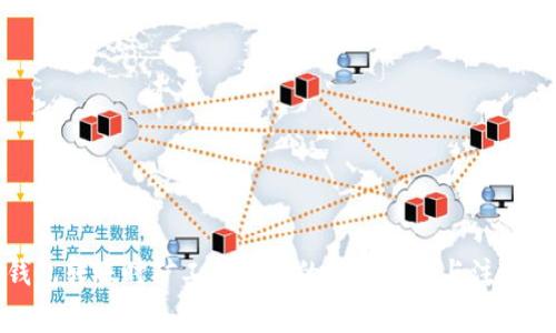 TP钱包转账时矿工费不足的解决方案与注意事项
