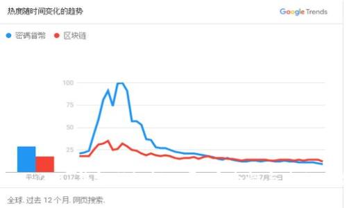 Tokenim 2.0 钱包助记词公开：安全性与隐私风险解析