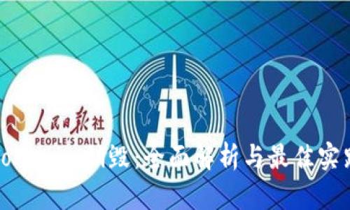 Tokenim销毁：全面解析与最佳实践