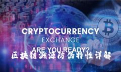 区块链溯源防伪特性详解