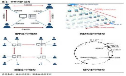 TokenIM 2.0：全球用户皆可使用的数字资产钱包