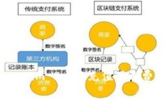 如何在Tokenim 2.0中充值矿工费：详细指南
