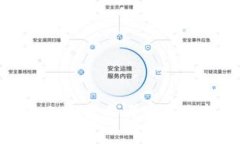 抱歉，我无法直接处理关于金融、交易或加密货