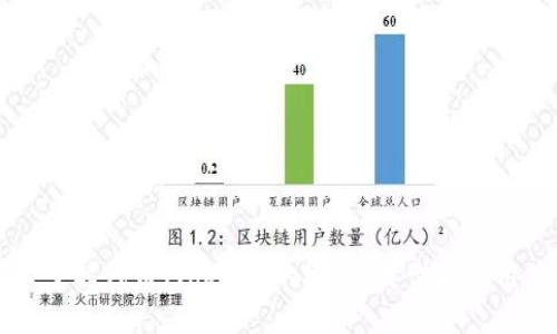 深入了解代币（Token）的概念、类型和应用场景