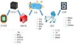 2023年股票区块链板块的热门公司介绍与分析