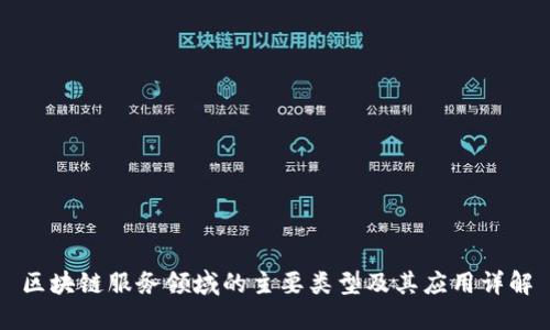 区块链服务领域的主要类型及其应用详解