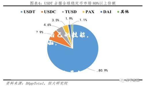   区块链运维岗位全解析：职业发展与岗位职责 / 
 guanjianci 区块链运维, 区块链技术, 职业发展 /guanjianci 

### 区块链运维的介绍

区块链技术自诞生以来，已经在许多行业中得到了深入应用，尤其是在金融、医疗、物流等领域。为了保障区块链平台的稳定性和安全性，运维岗位变得至关重要。区块链运维不仅涉及技术支持，还包括系统监控、故障处理、性能等多个方面。随着区块链技术的不断发展，运维岗位的需求不断增加，成为了技术领域中一个备受关注的职业方向。

区块链运维的岗位职责主要包括但不限于以下几个方面：

1. 系统监控与维护：负责监控区块链网络的运行状态，及时发现并解决问题，确保系统的稳定性。
2. 安全管理：制定并实施安全策略，防止网络攻击与数据泄露，确保区块链数据的安全性。
3. 节点管理：进行区块链节点的安装、配置与升级，确保节点高效运行。
4. 性能：通过各类工具和手段，提升区块链系统的性能，降低交易延迟和处理时间。
5. 故障处理：在出现故障时，迅速分析原因并进行排查与修复，恢复系统正常运行。

### 区块链运维的岗位分类

在区块链领域，运维岗位大致可以分为以下几类：

#### 1. 区块链运维工程师

作为最基础的岗位，区块链运维工程师负责整个区块链平台的日常运维工作，包括系统监控、故障处理、性能调优等。运维工程师需具备良好的技术背景，熟悉区块链原理与操作，掌握Linux、Docker等技术。

#### 2. 区块链安全工程师

随着安全问题的日益突出，区块链安全工程师的需求越来越大。该岗位主要负责区块链平台的安全策略制定、攻击防御、漏洞检测等，确保平台在运营中不受外部攻击和威胁。

#### 3. DApp运维工程师

针对去中心化应用（DApp），运维工程师负责监控和维护应用的正常运行，包括智能合约的部署与管理、交易状态监控等。DApp运维工程师需要具备对智能合约深入的理解以及对主流区块链平台的操作经验。

#### 4. 区块链网络管理员

网络管理员主要负责区块链节点的管理与维护，包括节点的部署、更新、监控等。需要具备网络运维的经验，特别是在处理节点间的通信和同步问题时。

#### 5. DevOps工程师

在区块链项目中，DevOps工程师旨在实现开发与运维的一体化，是一个跨领域的综合性角色。DevOps工程师不仅需要具备开发技能，还需理解运维流程，以便快速响应开发和运营中的任何问题。

### 区块链运维岗位所需的技能

不同的区块链运维岗位对于技能的要求有所不同，但总体而言，以下技能是较为通用的：

#### 1. 区块链基础知识

无论是哪个岗位，都需要理解区块链的基本原理，包括区块的生成、共识机制、加密技术等。

#### 2. 操作系统知识

尤其是Linux操作系统的熟练掌握，是运维工程师必备的技能之一。

#### 3. 网络与安全

具备网络通信、协议，以及基本的网络安全知识，能够处理网络层面的问题。

#### 4. 数据库知识

掌握数据库的使用与维护，包括SQL和NoSQL数据库，以便处理链上数据的存储和查询。

#### 5. 脚本编写能力

熟练使用Shell或Python等脚本语言，能够实现自动化运维。

#### 6. 故障排查能力

在故障发生时，快速而有效的排查与解决问题的能力显得尤为重要。

### 区块链运维的职业发展

随着区块链行业的快速发展，区块链运维的职业前景也非常广阔。初级运维人员可以通过积累经验逐步晋升为高级运维工程师或运维经理。对于希望进一步发展的人士，可以考虑往架构师、产品经理或项目经理等角色转型，将自己的职业发展拓宽到更高的层次。

### 常见问题解析

在区块链运维中，许多人会有一些常见问题，以下是对这些问题的详细解答：

1. 区块链运维岗位如何入门？
对于初入区块链运维领域的人来说，首先需要具备一定的技术背景。无论是计算机科学专业毕业，还是自学掌握了相关知识，都是有效的入门途径。可以通过在线课程、视频教程、技术书籍等方式学习区块链的基础知识。
其次，建议学习Linux、网络协议等基础知识，这些是运维工作的基础。同时，可以通过练习脚本编写来提高自己的自动化运维能力。
实践是提升自己能力的最佳途径，参与开源项目、实习机会或是个人项目都是极好的选择。实际操作过程中，会遇到各种问题，同时也能够解决各种实际问题，这将大大增强你的实践能力和自信心。
另外，加入相关的行业社群、参加行业会议、技术沙龙，也是认知行业动态、分享经验的好方式。通过沟通和交流，可以结识到许多同行，为今后的职业发展提供机会。

2. 区块链运维与传统运维的区别是什么？
区块链运维与传统运维在多个方面存在显著区别。首先，区块链的去中心化特性决定了其运维工作不能依赖单一的服务器或系统。每个节点在区块链网络中都是平等的，运维人员需要管理多个节点，确保整个网络的正常运行。
其次，区块链技术的复杂性更高。传统运维的主要任务可能是系统监控、备份等，而区块链运维则需要深刻理解共识机制、智能合约等技术。因此，运维人员的技术要求和知识面相对宽广。
安全性也是一个重要的区别。区块链中的数据一旦写入就无法修改，这就需要更加严格和有效的安全策略，以保障数据不受攻击或篡改。在传统运维中，数据备份和恢复是比较常见的流程，但在区块链中，任何备份和恢复策略都必须特别谨慎。

3. 区块链运维的职业发展前景如何？
区块链技术正在迅速发展，越来越多的企业开始关注区块链的应用，这直接推动了区块链运维岗位的增长。随着技术的深入发展，市场对专业人才的需求也在不断增加，尤其是具备丰富经验和应用能力的运维工程师。
初级运维人员可以通过不断学习和实践逐步晋升，通常可以向高级运维工程师转型，而那些有志于管理或架构的人员，可以向运维经理、架构师等方向发展。
此外，区块链技术的多样性为专业人士提供了广泛的职业选择。从金融、医疗会计等不同领域的区块链项目，都需要相应的运维人才，未来有望形成更为完善的生态体系。

4. 学习区块链运维需要多长时间？
学习区块链运维的时间因个人的学习能力、基础以及投入时间而异。对于有计算机基础的求职者来说，通常在6个月到1年内可以掌握基本的技能，并能够独立承担初级的运维工作。
如果你是零基础的学习者，可能需要更长的时间，大约1年到2年的时间来真正掌握区块链的相关知识与运维技能。在这个过程当中，建议学习者参加线上课程或培训，系统性的学习可以提高学习效率。
实践经验相当重要，参与开源项目和实习较好地提升自己的实践能力与技术水平。因此，许多求职者都选择边学习边实践，这样可以加快成长速度。

5. 如何提升区块链运维的技能？
提升区块链运维技能的方法有很多，首先是保持好奇心和学习的态度。不断学习行业内的新技术、新方法和新工具，关注技术社区与行业动态。
参加相关的课程、培训与认证考试，可以使你在短时间内获得系统的知识。其实，许多知名的在线学习平台都有区块链技术相关的运维课程，推荐你多尝试。
此外，实践是提升运维技能最有效的方式。尝试参与真实的项目，或是自建一个区块链节点进行测试，建立自己的DApp，运用所学知识解决实际问题，都会不断提升自己的技能。
网络交流也是重要的一个环节，加入区块链相关的论坛、社交平台，和行业专家、同好者进行沟通和交流，分享自己的经验和学习，这将会极大拓展你的视野和知识面。

### 结束语

区块链技术作为未来数字化发展的重要趋势，其运维岗位的重要性不容小觑。无论是准备进入这一领域的新人还是已经在此工作的专业人士，都需要持续关注技术的发展和市场的变化，才能在激烈的竞争中立于不败之地。通过系统学习和不断实践，掌握关键技能，便能在这个新兴领域中开辟出一片新的天地。