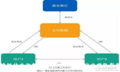 区块链社交的挑战与机遇：未来的社交网络新形
