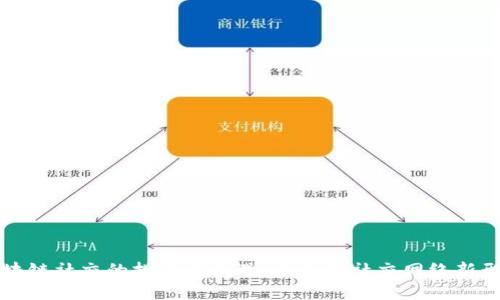 区块链社交的挑战与机遇：未来的社交网络新形态