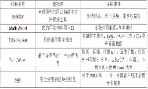 Tokenim 是什么？了解其与 ERC20 钱包的关系