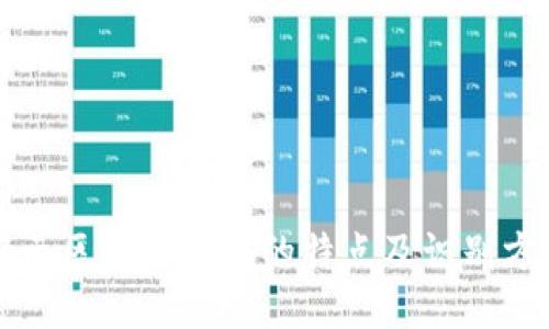 揭示区块链骗局的特点及识别方法