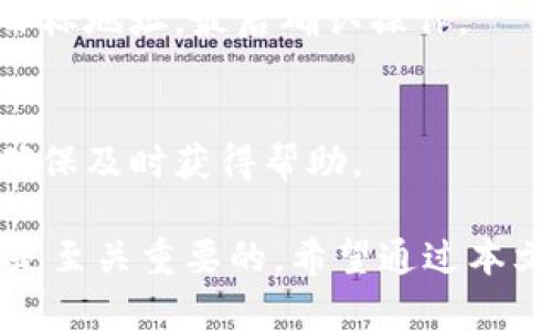 如何在TokenIM 2.0中获取和管理钱包地址  
关键词：TokenIM 2.0, 钱包地址, 如何管理钱包/guanjianci

TokenIM 2.0 是一款功能强大的数字货币钱包应用，支持多种加密货币及其管理。在使用 TokenIM 2.0 之前，了解如何获取和管理钱包地址是非常重要的。本文将为大家详细介绍 TokenIM 2.0 的相关功能、使用方法以及会解答一些常见问题。

一、TokenIM 2.0 的特点与优势
TokenIM 2.0 是一款支持多链的钱包管理工具，用户可以在一个应用中管理多种数字资产。它的优势主要包括：
ul
    li安全性高：TokenIM 2.0 采用先进的加密技术，保障用户资产安全。/li
    li用户友好界面：应用程序设计现代，操作简单；即使是新手也能快速上手。/li
    li多链支持：不仅支持主流的比特币和以太坊，还支持其他多种加密货币。/li
    li易于管理：用户可以轻松查看资产，交易记录，并进行转账、收款。/li
/ul

二、如何创建钱包地址
创建钱包地址是使用 TokenIM 2.0 的第一步。下面是详细步骤：

ol
    listrong下载与安装：/strong首先，用户需要在应用商店中下载 TokenIM 2.0 的应用程序，并根据提示完成安装。/li
    listrong注册账户：/strong打开应用后，用户需要进行注册，可以通过手机号或电子邮箱进行注册，设置用户名和密码。/li
    listrong生成钱包：/strong注册成功后，应用会自动为用户生成一个钱包地址，这通常是在应用启动后第一个显示的界面。/li
    listrong备份钱包：/strong强烈建议用户备份钱包信息。TokenIM 会提供一组助记词，用户需要将它们安全存储，以防丢失或设备损坏导致钱包无法访问。/li
/ol

三、如何管理钱包地址和资产
一旦你创建了钱包地址，就需要掌握如何管理它。以下是一些管理资产的方法：

1. strong查看资产：/strong打开应用后，用户可以直接在主界面查看自己所有持有的数字资产。每种资产的当前价值、数量等信息都会在此展现。

2. strong转账与收款：/strong用户可以通过点击“发送”或“接收”按钮进行资产的转账与收款。在发送过程中，用户需要输入接收方的钱包地址，以及转账金额。接收方可以通过扫描二维码或者手动输入钱包地址进行收款。

3. strong查阅交易记录：/strong在“交易记录”页面中，用户可以查看自己所有的历史交易记录，包括时间、金额、状态等信息。

4. strong安全设置：/strong用户可以在设置中对钱包进行安全设置，例如启用双重身份验证，更改登录密码等，以增强钱包的安全性。

四、TokenIM 2.0 对接其他平台的能力
TokenIM 2.0 不仅是一个独立的钱包应用，同时还可以与其他交易平台进行对接。用户可以通过 API 接口与各种交易所进行资产管理。用户在选择对接时，需要考虑以下几点：

1. strong安全性：/strong确保选择的交易平台具备可靠的安全措施，保护用户信息和资产安全。

2. strong流动性：/strong选择流动性较高的平台，方便用户在需要的时候快速交易。

3. strong费用：/strong了解交易费用和提现费用，平衡成本与交易效率。

五、常见问题解答
最后，我们来解答用户在使用 TokenIM 2.0 中遇到的一些常见问题。

问题1：TokenIM 2.0 支持哪些类型的数字资产？
TokenIM 2.0 支持多种类型的数字资产，包括比特币（BTC）、以太坊（ETH）、瑞波币（XRP）、莱特币（LTC）等。在更新后，TokenIM 还会不断支持更多的加密货币，用户可以在应用内查看最新支持的资产种类。

问题2：如何保障我的资产安全？
确保资产安全的方法包括：定期备份钱包的助记词，启用双重身份验证，保持软件更新，不轻易点击陌生链接，以及在非公共 Wi-Fi 下进行交易。

问题3：如何找回丢失的钱包地址？
如果用户忘记钱包地址，可以通过助记词进行恢复。在安装程序的界面中选择“恢复钱包”，输入助记词后即可找回钱包地址。

问题4：TokenIM 2.0 充值与提现的步骤是什么？
充值的时候，用户可以直接从其他钱包转账到 TokenIM 地址，而提现则需点击“提现”按钮，选择提款金额及目标地址，最后确认操作。

问题5：如何联系 TokenIM 客服？
用户可以通过应用内的“帮助与支持”功能提交相关问题，或访问 TokenIM 的官方网站，寻找客服联系方式，确保及时获得帮助。

总之，TokenIM 2.0 是一个强大且用户友好的数字货币钱包，掌握钱包地址的创建和管理对每位用户来说都是至关重要的。希望通过本文的详细解答，能帮助您更好地使用这个平台，安全地管理您的数字资产。