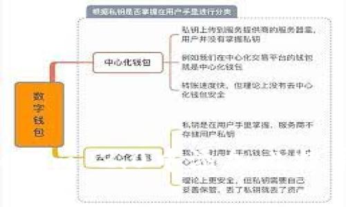 如何在Tokenim 2.0中添加比特币：详尽指南