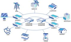 深入了解Tokenim 2.0与以太坊地址的内在联系