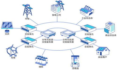 深入了解Tokenim 2.0与以太坊地址的内在联系