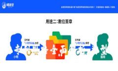 区块链专利思路全面解析：类型与应用