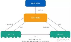 Tokenim登录设置指南：一步步教您如何安全登录并