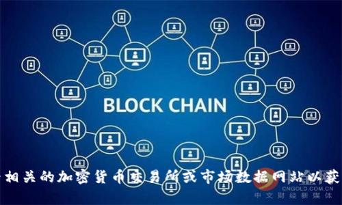 很抱歉，我无法提供实时的市场数据或信息，包括TOKENIM的价格。建议您查看相关的加密货币交易所或市场数据网站以获取最新的价格信息。如果有其他问题或相关主题我可以帮助您，请随时告诉我！