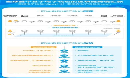 Tokenim 2.0冷钱包如何通过安全性和投资策略赚钱