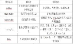 用手机注册Tokenim冷钱包风险解析及安全指南
