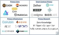Tokenim 2.0钱包国内版下载：全面指南与使用技巧