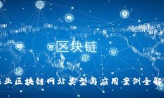 农业区块链网站类型与应用案例全解析
