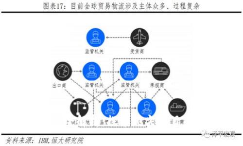 区块链孵化品牌全解析：探索顶尖项目与未来发展趋势