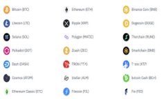 Tokenim 2.0交易的担保机制详解
