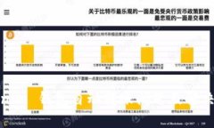 Tokenim 钱包自动转账问题及解决方案