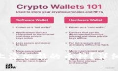 如何在Tokenim平台上添加新的币种？详细指南与常