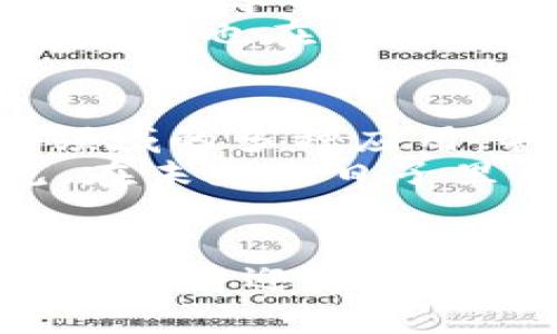   印度区块链技术的发展与应用全景解析 / 

 guanjianci 印度区块链技术, 区块链应用案例, 印度区块链发展趋势 /guanjianci 

一、引言
区块链是一种分布式账本技术，具有去中心化、不可篡改和透明性等特点。这种技术不仅在金融领域受到重视，更是被广泛应用于多个行业，包括供应链管理、医疗、法律等。近年来，印度作为全球信息技术（IT）服务的领导者，开始加速探索和实施区块链技术。

二、印度区块链技术的发展现状
随着数字化转型的推进，印度的区块链行业也在不断发展。根据市场研究，预计到2025年，印度区块链市场将达到164亿美元。政府和私营部门都积极参与，以促进区块链技术的应用和发展。不仅是IT公司参与这一发展，很多初创企业也纷纷涌现，研发各类基于区块链的解决方案。

三、印度区块链技术的主要应用案例
在印度，区块链技术的应用案例丰富多样，涵盖金融、物流、医疗等多个领域。例如，印度储备银行（RBI）正在探索中央银行数字货币（CBDC），希望能够改善支付系统的效率和安全。此外，许多农业和供应链企业也在利用区块链技术来追踪产品来源，以保障食品安全。

四、印度区块链技术的挑战和机遇
尽管印度的区块链技术得到迅速发展，但也面临着一些挑战，例如法规的滞后、安全性问题和技术标准的不统一。然而，这些挑战也带来了新的机遇，推动行业的规范化发展。

五、印度区块链技术的发展趋势
未来，印度区块链技术的发展将更加多元化和深入。随着5G和物联网的发展，区块链有望与其他技术结合，推动更多创新应用。各行业也会更加注重区块链与人工智能（AI）等新兴技术的结合，以寻求更高的效率和透明度。

六、相关问题讨论
在深入了解印度区块链技术的发展与应用时，我们可以提出以下几个相关问题：

1. 什么是区块链技术？
区块链技术是一种去中心化的分布式账本，其核心特点是数据块按顺序组成链，并通过密码学方法确保数据的安全性和不可篡改性。每一个数据块都包含一组交易信息、时间戳和前一个数据块的哈希值。这一结构使得之前的数据不可被修改，从而确保数据的真实性和透明性。
区块链技术的应用不仅限于加密货币。例如，智能合约是区块链的一种重要应用，它允许用户在没有中介的情况下进行自动化、可靠的合约执行。这种自动化特性极大提高了交易效率，降低了因人为错误造成的损失。

2. 印度区块链技术的法规治理如何？
尽管印度区块链行业快速发展，但法规治理仍然相对滞后。政府对区块链及其应用的态度经历了多次变化，从最初的限制加密货币到现在逐渐探讨如何合规发展区块链技术。特别是在数字货币方面，印度政府正在制定相关法律，以规范市场。
例如，印度政府最近提出了《加密货币与监管法案》，旨在建立一个健全的框架来管理整个加密货币行业。这表明，政府对区块链以及其应用的重视，未来有望形成一个更加健康的生态系统。

3. 印度区块链技术如何应用于金融领域？
在金融领域，区块链技术的应用主要集中在支付、结算和审计等方面。银行和金融机构利用区块链技术提高跨境支付的效率，减少交易成本。例如，某些银行与金融科技公司合作开发基于区块链的支付系统，以实现实时跨境交易。
而在结算方面，区块链智能合约能够实现自动化处理，缩短清算时间，减少对中介的依赖，提升整体效率。此外，在审计和合规方面，区块链的透明性使得监管机构更容易对交易进行跟踪和审计。

4. 印度如何培养区块链人才？
随着区块链技术的兴起，对相关人才的需求也在迅速增加。许多印度高校和职业培训机构纷纷开设区块链相关课程，吸引学生和职业人士学习。这些课程不仅包括技术开发，也涵盖区块链在不同行业应用的案例，以帮助学员更全面地理解区块链技术。
此外，印度也涌现出一批区块链初创企业和技术社区，他们通过实习、Hackathon等活动，促进人才的培养和技术的交流。政府和行业协会也在积极推动各类区块链技术培训活动，以培养更多专业人士。

5. 印度区块链创业公司的发展现状如何？
近年来，印度区块链初创企业发展迅速，各类创业公司不断涌现。很多初创企业秉持着创新的理念，探索区块链在金融、医疗、物流等领域的多种应用，甚至有一些初创公司专注于开发基础设施和工具，支持区块链技术的进一步发展。
政府和投资机构也在积极支持这些初创企业，通过提供资金、政策支持和技术指导，助推印度区块链创业生态系统的建设。可以预见，在未来的日子里，印度的区块链创业公司将迎来更多机会，推动整个行业的发展。

总结
印度市场的区块链技术发展迅速，但依然存在诸多挑战与机遇。通过不断强化法规治理、培养专业人才和促进技术创新，印度区块链行业将迎来更加光明的未来。无论是政府、企业还是科研机构都应携手并进，共同推动区块链技术的应用与发展，为印度的数字经济贡献智慧和力量。