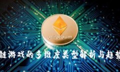 区块链游戏的多维度类型解析与趋势解析