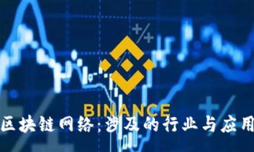 :
探索区块链网络：涉及的行业与应用前景