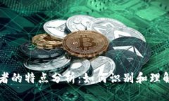 区块链投资者的特点分析：如何识别和理解他们