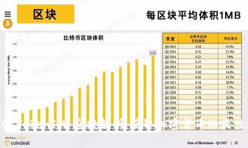 2020 TokenIM 空投解析：获取加密货币的最佳机会