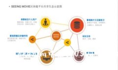 如何在Tokenim中接收USDT：详细指南