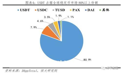 Tokenim 无限币：区块链时代的投资新选择