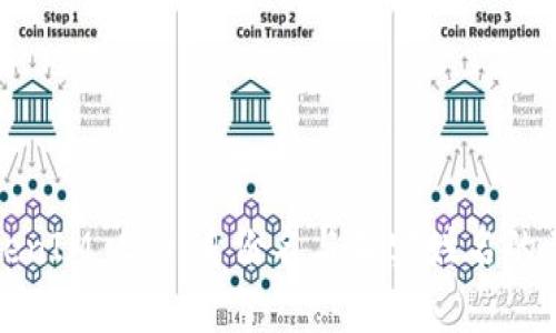探秘TokenIM 2.0：身份名与真实姓名的关系解析